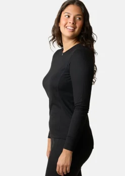 Active Layer 1 Set W