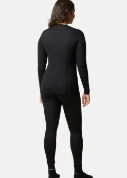 Active Layer 1 Set W