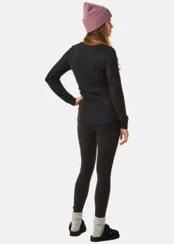 Active Layer 1 Set W