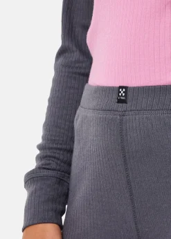 Active Layer 1 Set W