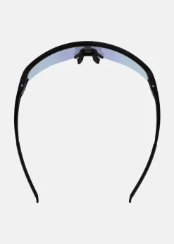 Activity Shade Fade Photochrom