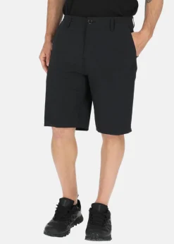 BOARDWALK GLOBAL ENTRY