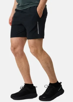 Core Shorts