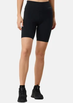 Core High Waist Tights Short W