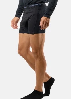 Nordic Pro Baselayer Wind Boxer