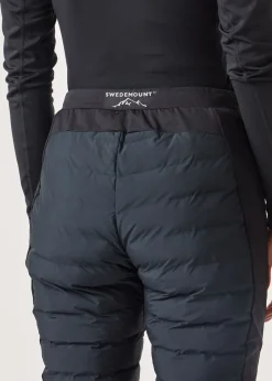 Thermal Insulation Long Shorts W