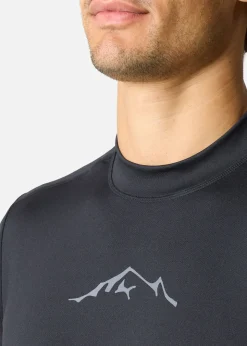 Thermal Warm Baselayer Set