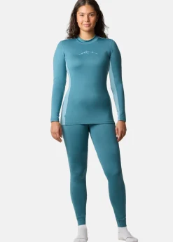 Thermal Warm Baselayer Set W