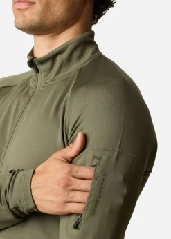 Thermal Warm Midlayer