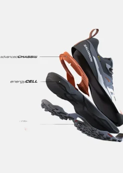 X ULTRA 360 GORE-TEX